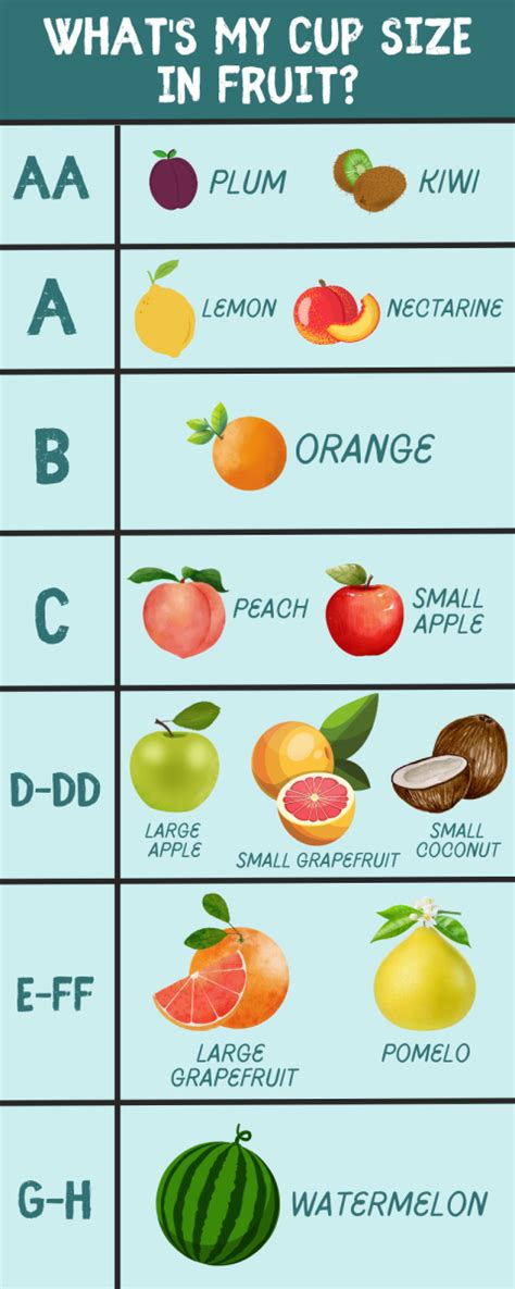 38c breasts|Breast Size Comparison Side by Side